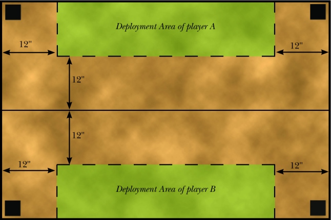 Possessed Fortresses - Deployment map